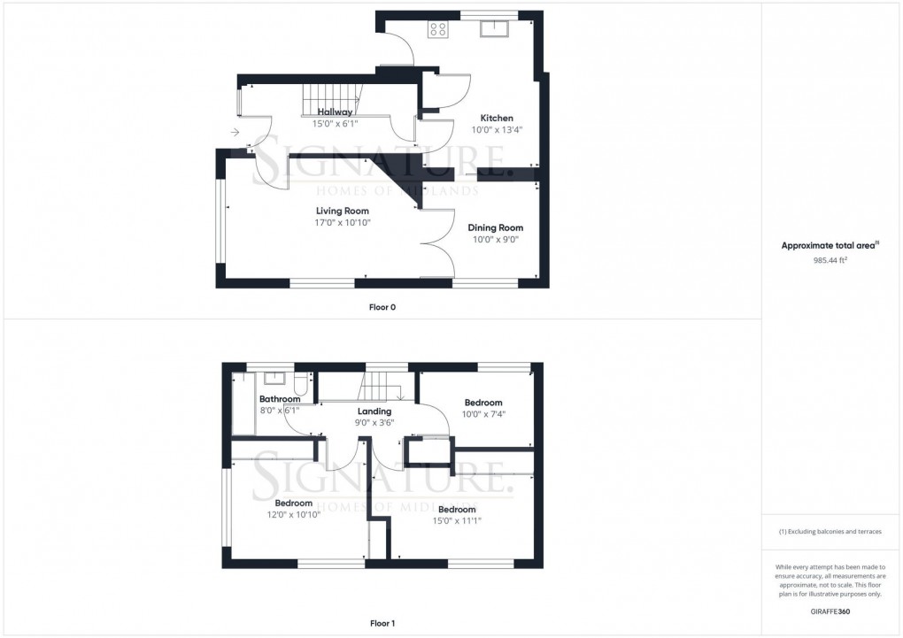 Floorplan for Richmond Way, Oadby, Leicester, LE2 5TR